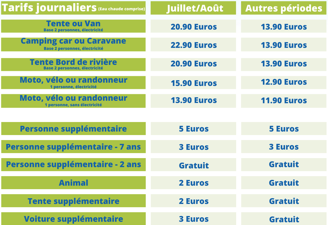 panneau-tarifs-2022