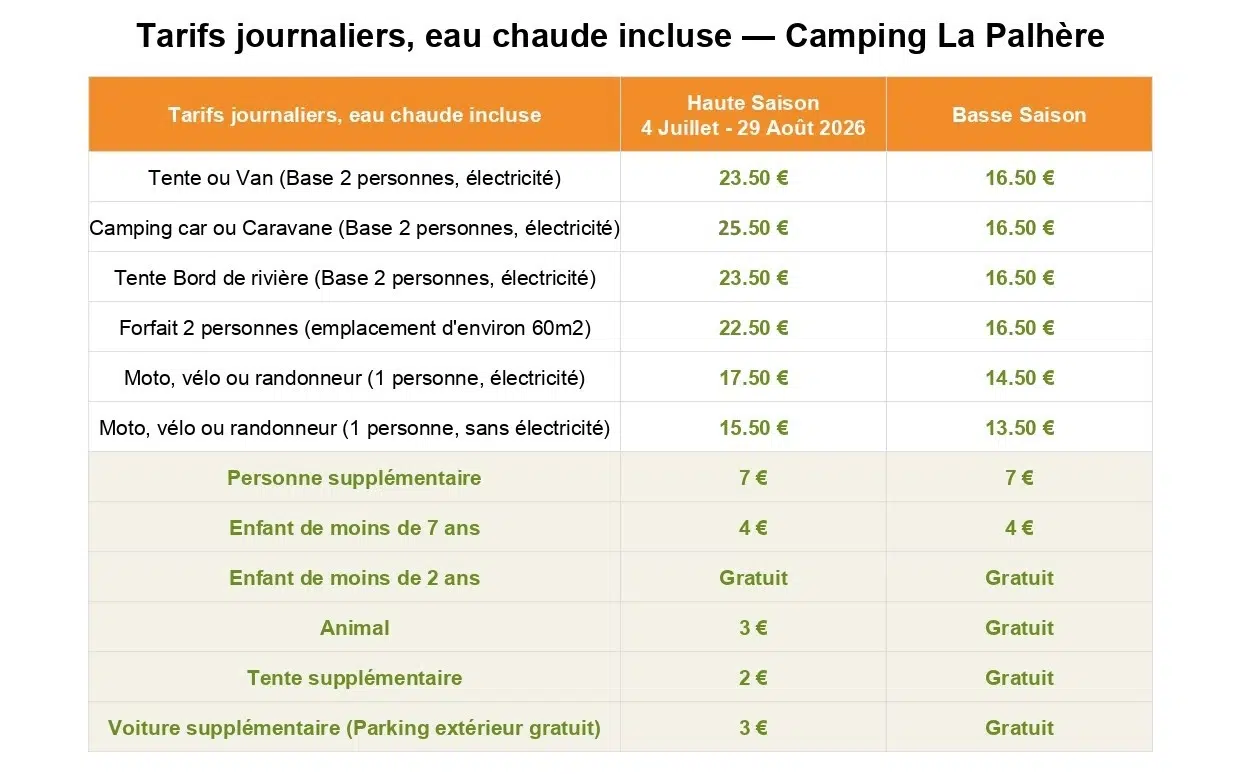 Emplacement de camping en Lozère